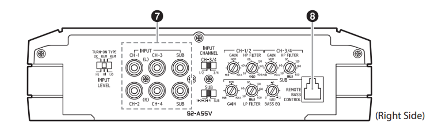 Alpine S2-a120m Amplifier