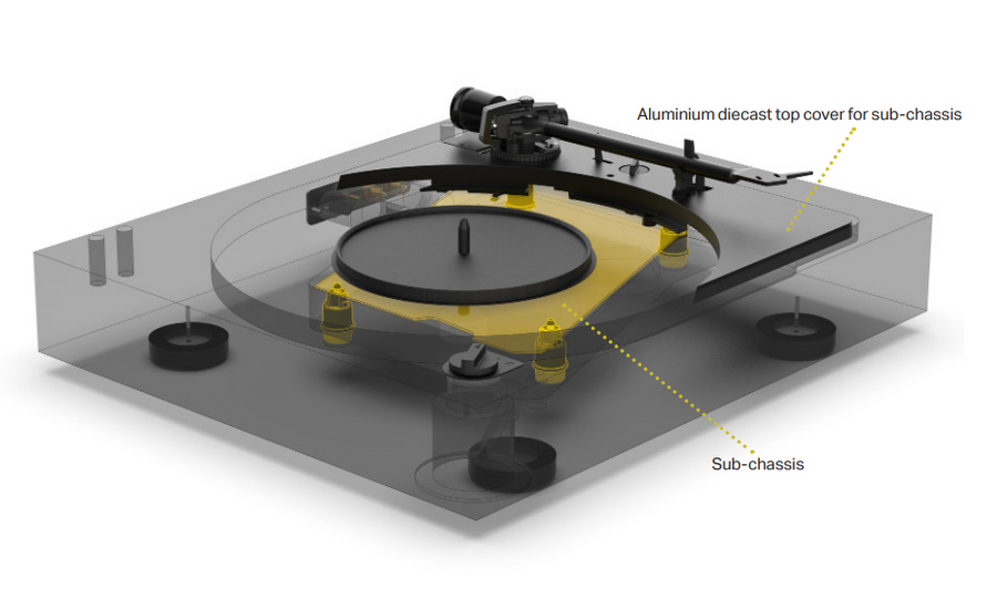 Project-audio Automat A2 Turntables