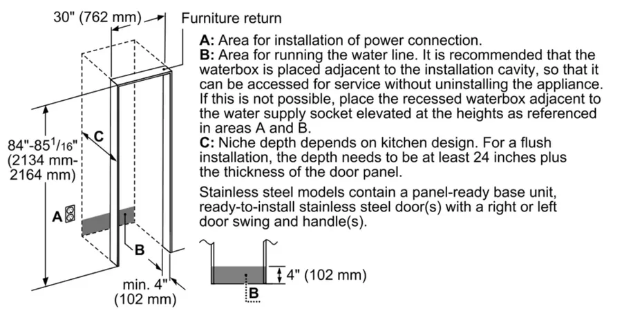 Thermador Freedom® Built-in Freezer Column 30'' Panel Ready