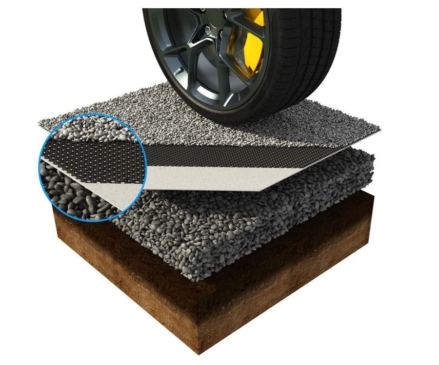 Tenax Gravel Lock Grass Meshes