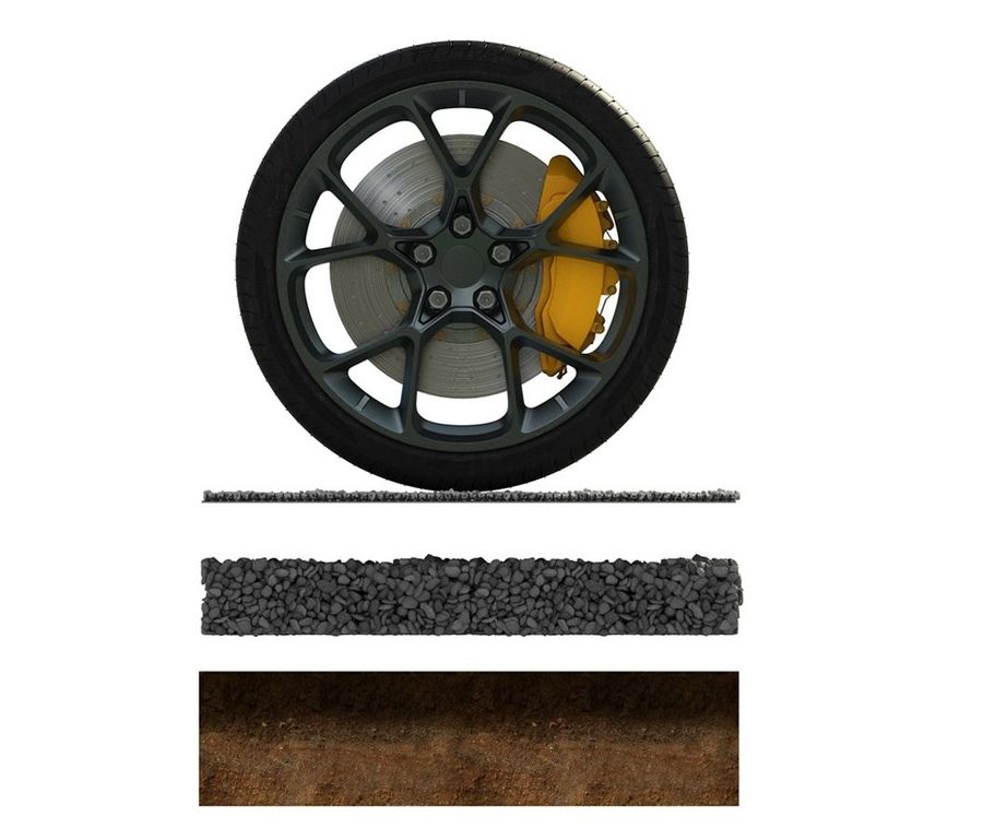 Tenax Gravel Lock Grass Meshes