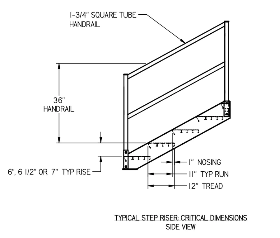 Upside Innovations Rooftop Stairs