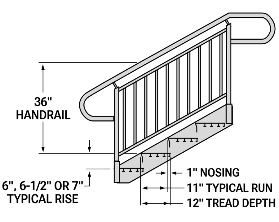 Upside Innovations Fire Escape Staircases