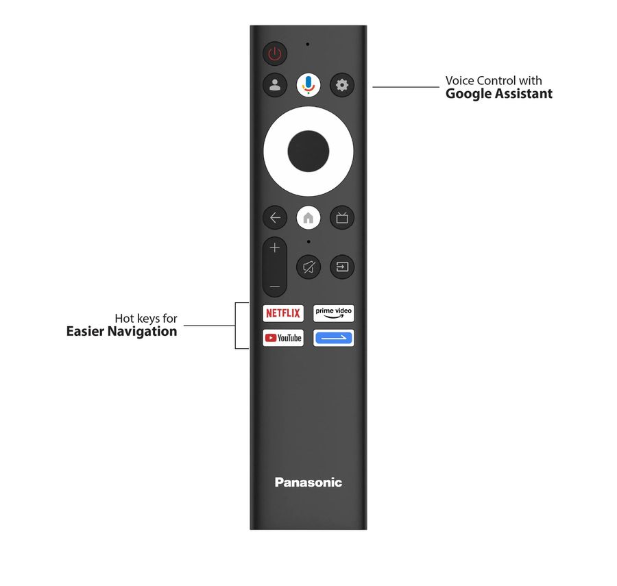 Panasonic 164 cm (65 inches) 4K Ultra HD Smart Mini LED Google TV