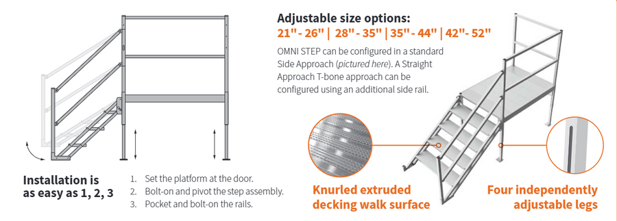 Upsideinnovations Omni Step Portable Stairs