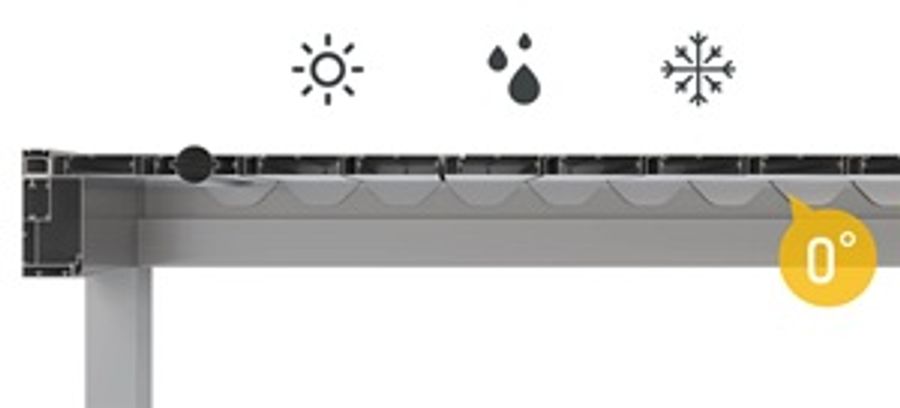 Alumil Smartia Pg160p Santorini Bioclimatic Pergola
