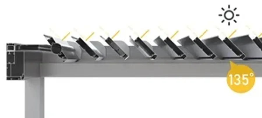 Alumil Smartia Pg160p Santorini Bioclimatic Pergola
