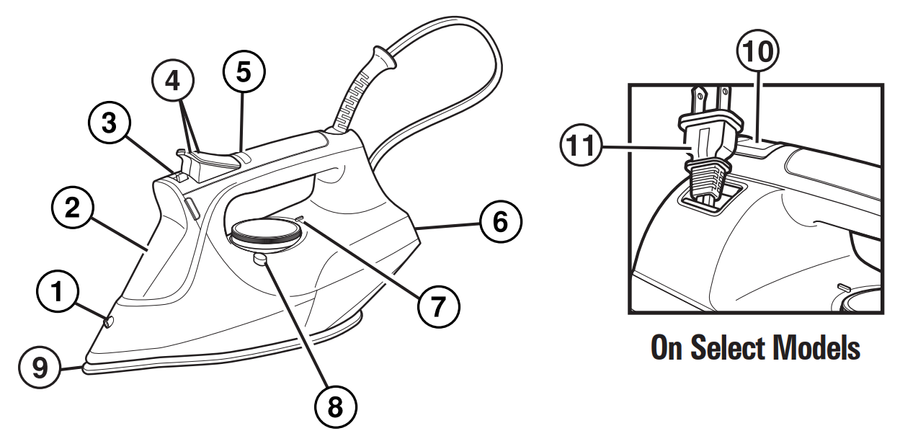Hamilton Beach Durathon® Steam Iron