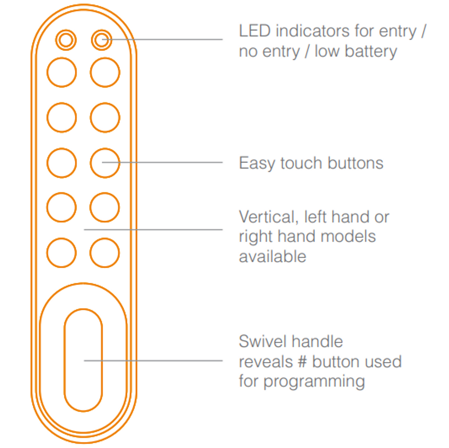Codelocks Kitlockclassic Kl1000 Slamkit Door Lock
