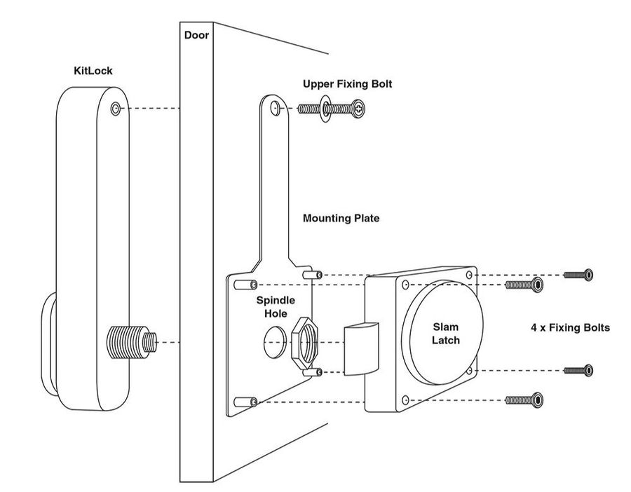 Codelocks Kitlockclassic Kl1000 Slamkit Door Lock