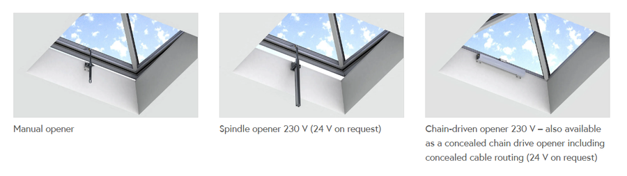 Lamilux Lamilux Glass Skylight Fe Pyramid Hipped