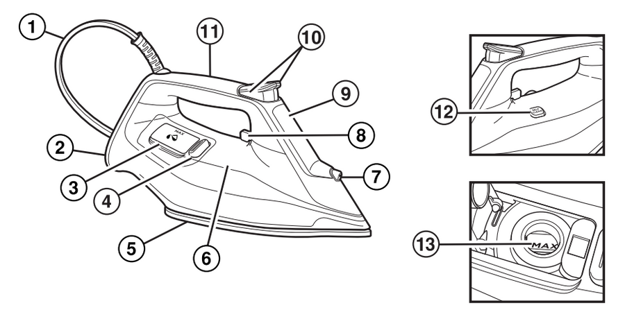Hamilton Beach Fabriciq™ Steam Iron