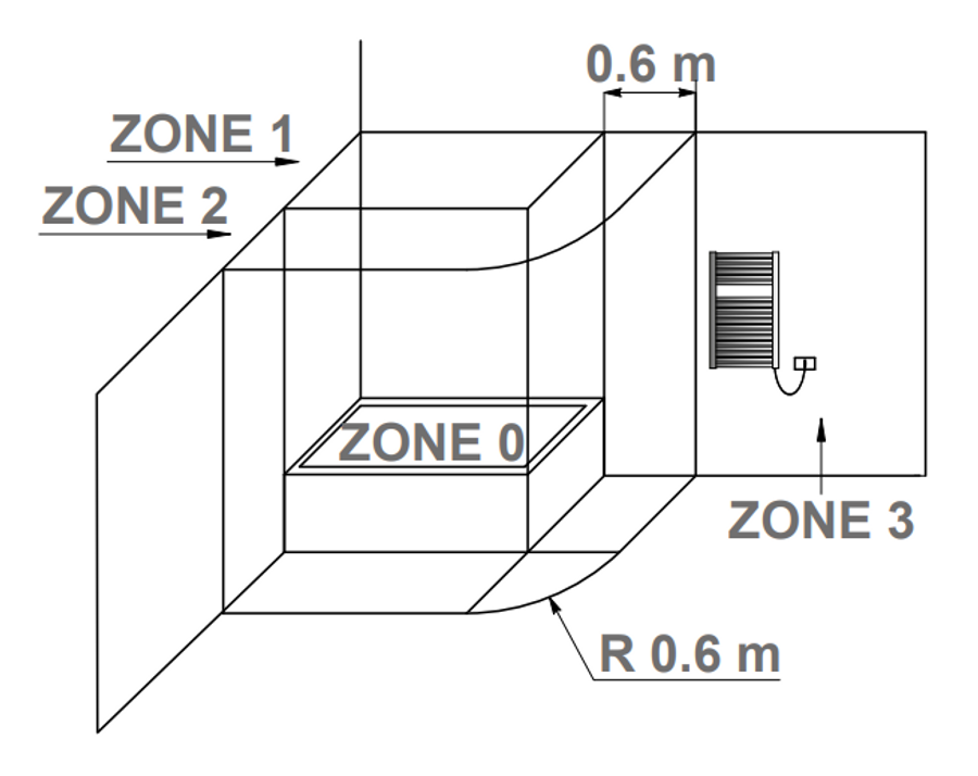 Cordivari Frame Pro Baden Radiator
