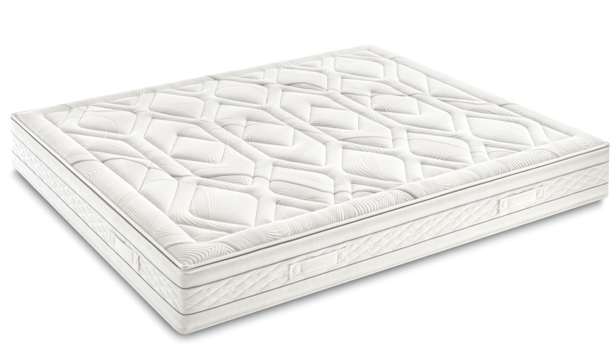 Ennerev Micro Pocket Spring Mattresses
