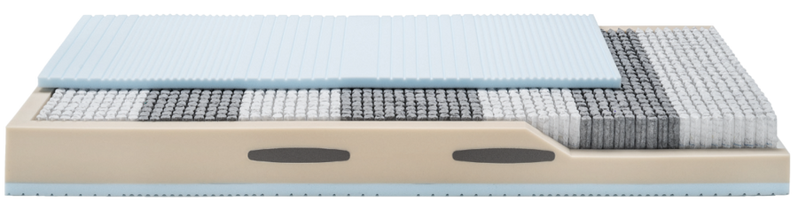 Ennerev Micro Pocket Spring Mattresses