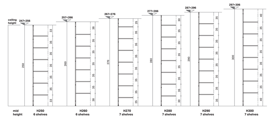 Mdf Italia Minima Room Divider