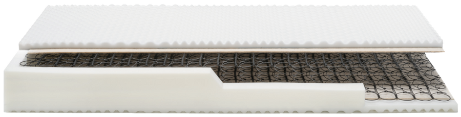 Ennerev Relaxia Mattresses