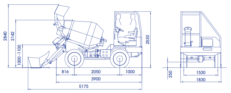 Carmix Carmix One Smart Mobile Concrete Plant
