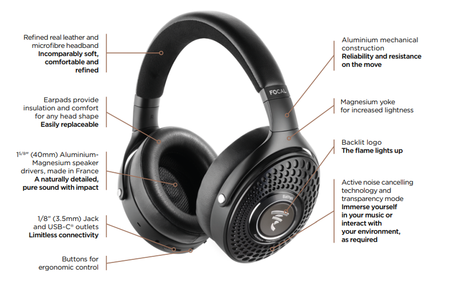 Focal Bathys Headphones