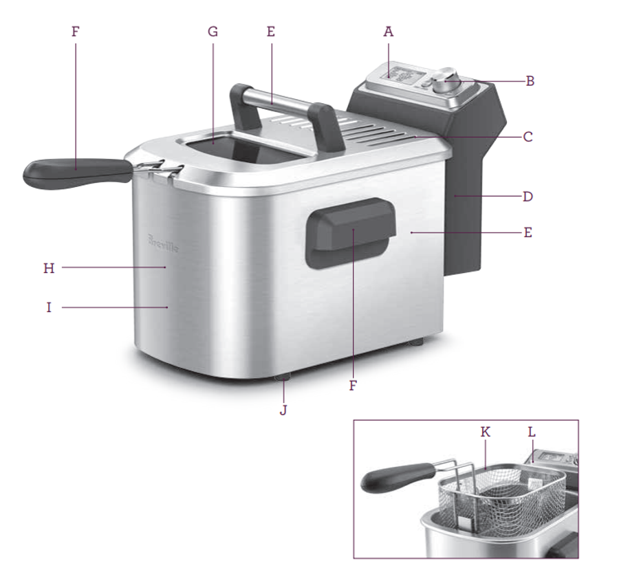 Breville The Smart Fryer™