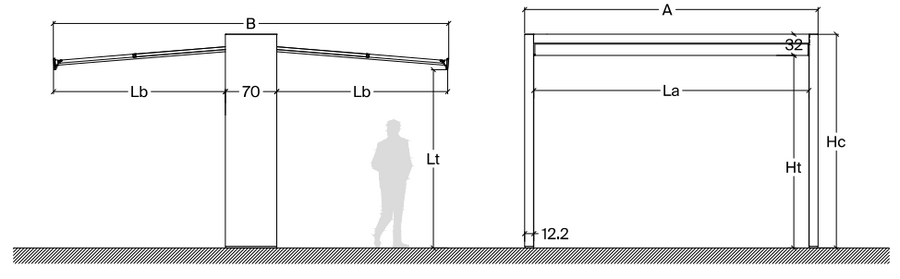 Unosider Gate Shade Awnings