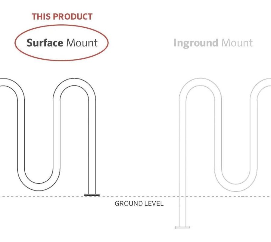 Anova Streetside 5-Bike/3-Loop Bike Rack, Powder Coated, Surface Mount