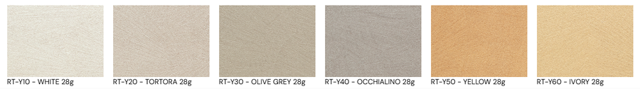 Ideal Work Rasico® Cement Coating