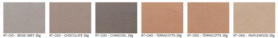 Ideal Work Rasico® Cement Coating