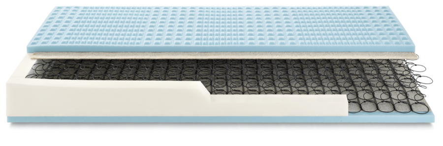 Ennerev Tradition mattress