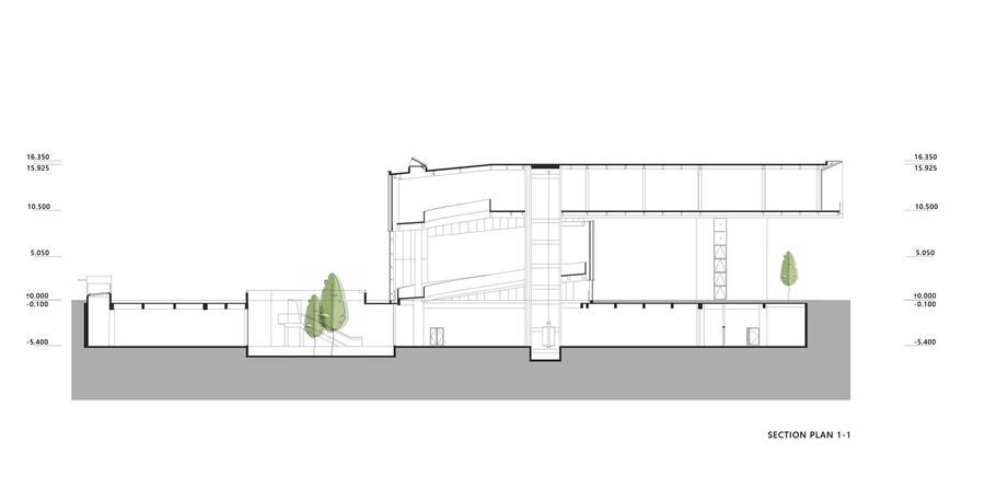 Zhengzhou Liuzhuang Urban Development Museum