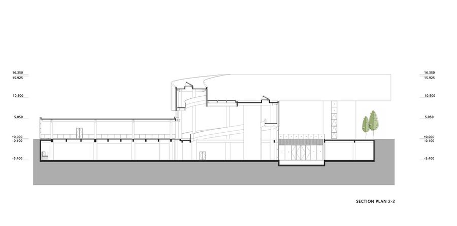 Zhengzhou Liuzhuang Urban Development Museum