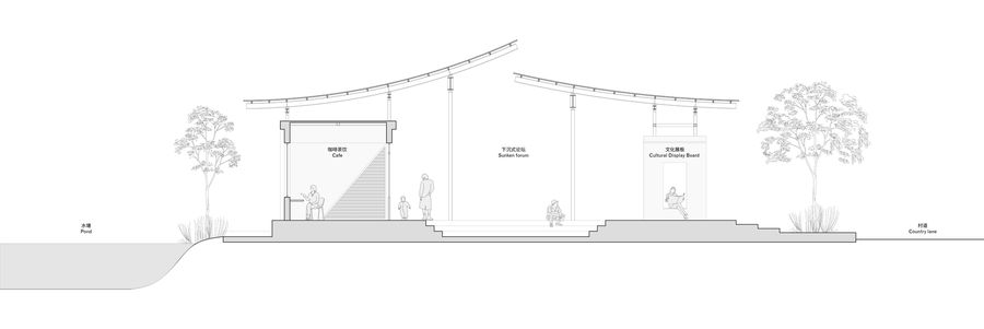 Grape Classroom In The Field