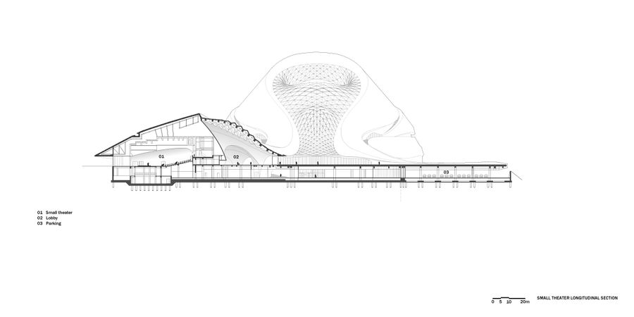 Harbin Opera House