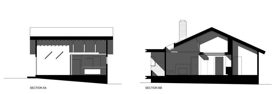 Fenlon House