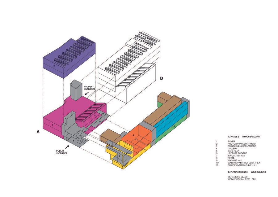 Dyson Building: Department of Fine and Applied Arts