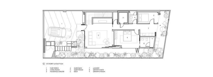 House of Endless Trees