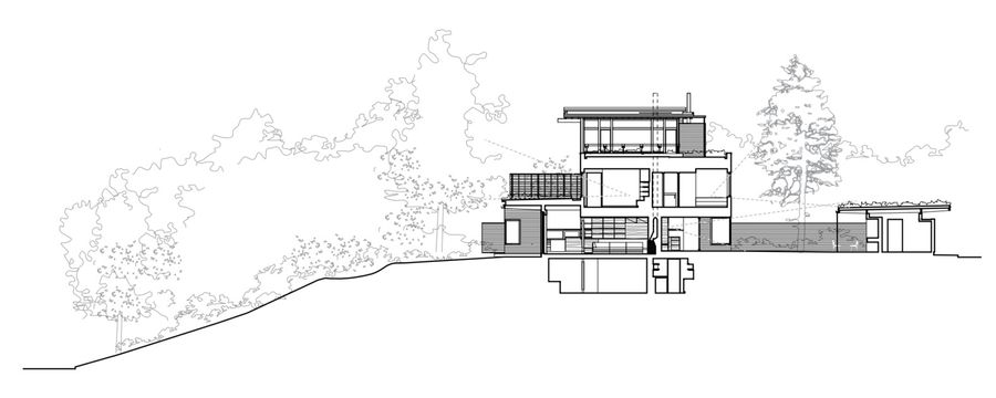 House in High Park
