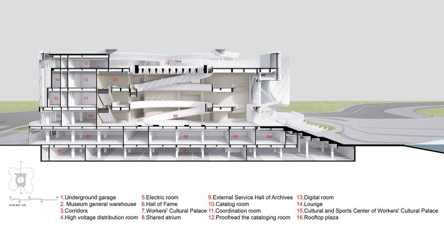 Yangjiang Cultural Center