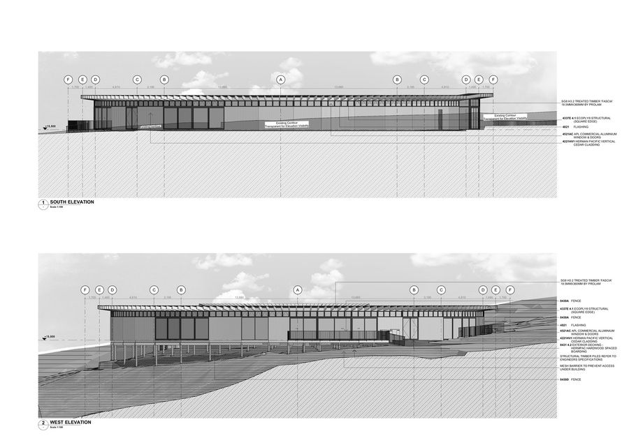 St Kentigerns Childcare Centre
