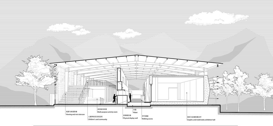 Memorial Exhibition Hall Design For The \