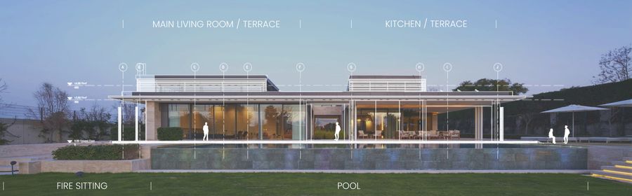 Vourla House