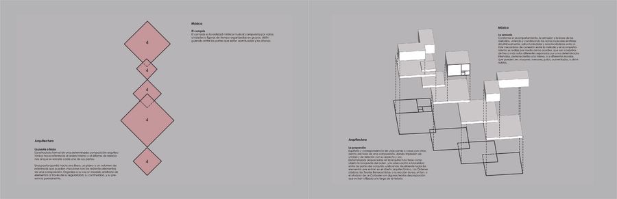 Sonoro House