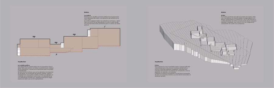 Sonoro House