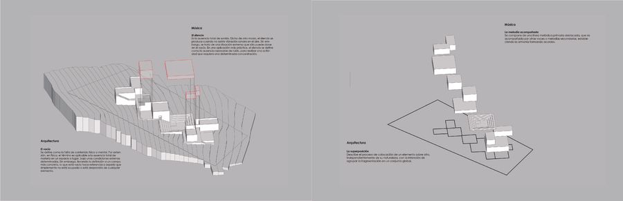 Sonoro House