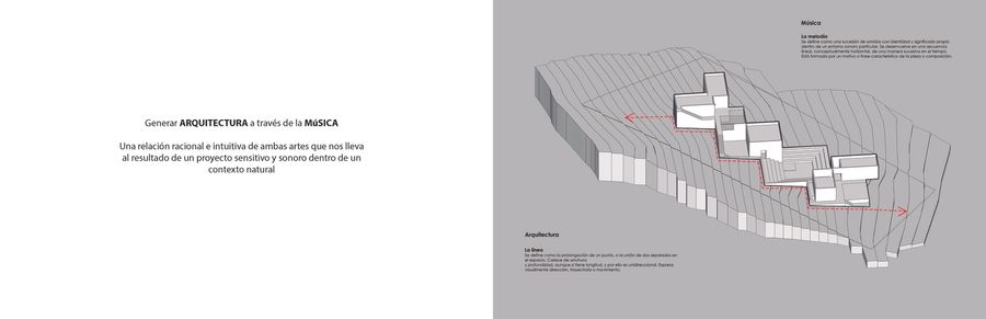 Sonoro House