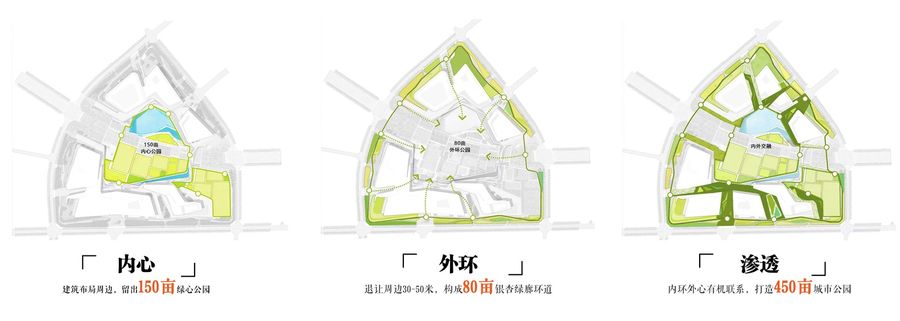 Jianyang Sports And Cultural Complex