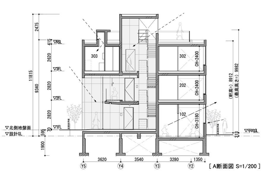 i-Ap Apartment