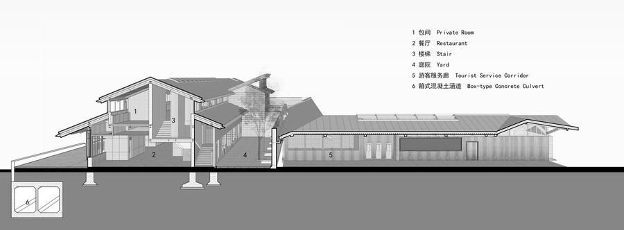 Ancillary Facilities In The Tangshan Ape-man Cave Scenic Area