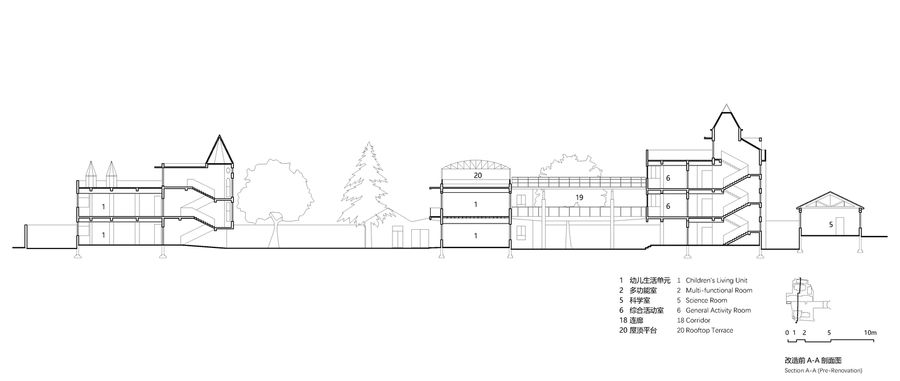 Renovation Of Nju Kindergarten