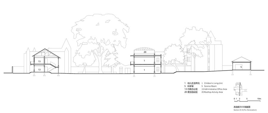 Renovation Of Nju Kindergarten